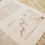 Trends verstehen, um informiert zu bleiben